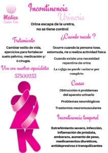 Urinary incontinence