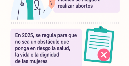 servicios-de-aborto